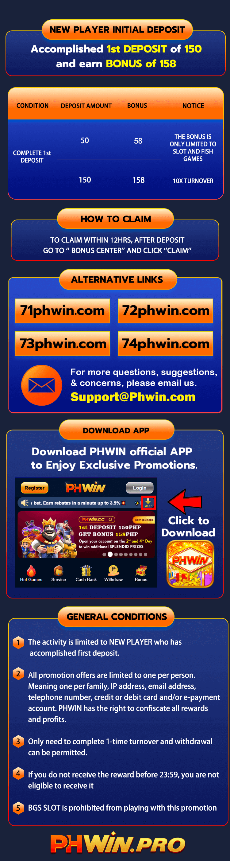 PHWIN